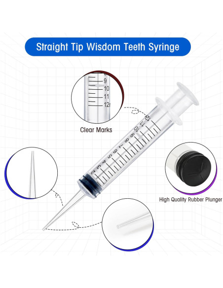 Paquete de 7 Jeringas Dentales BHOWISK 12ml Punta Recta
