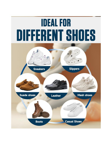 Kit de Limpieza de Zapatos Jevvu 295 ml con 3 Cepillos y Toalla