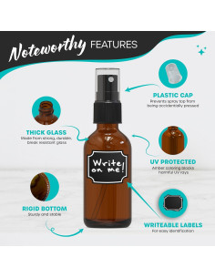 Botellas de Spray de Vidrio Ámbar Nevlers 60 mL - Paquete de 24 2