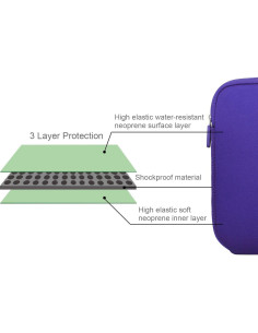 Funda para Laptop ARVOK 15.6" Resistente al Agua Ultra-Fina 2