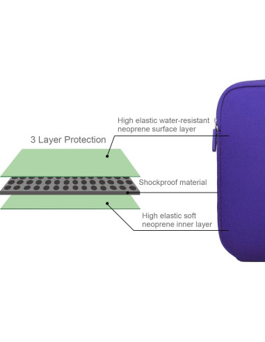 Funda para Laptop ARVOK 15.6" Resistente al Agua Ultra-Fina