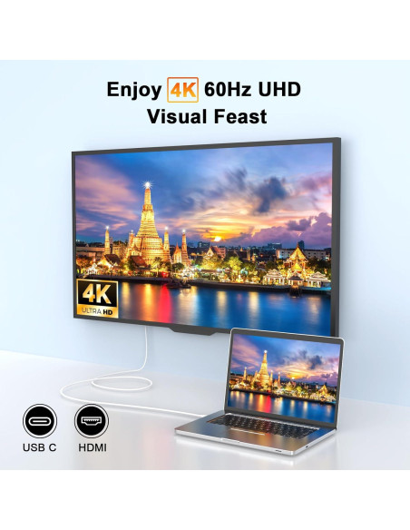 Adaptador USB C a HDMI 4K para iPhone 17 16 15 - 1.8m