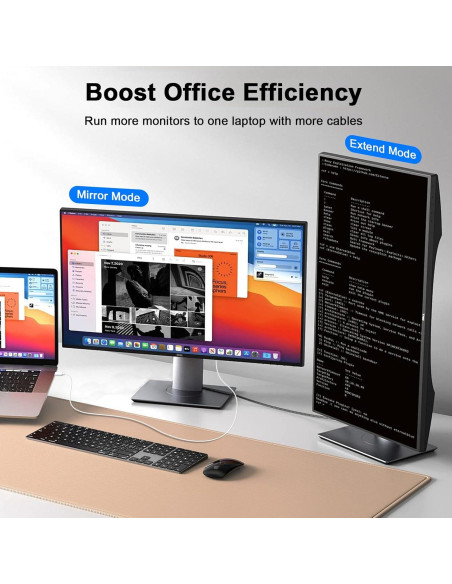 Adaptador USB C a HDMI 4K para iPhone 17 16 15 - 1.8m