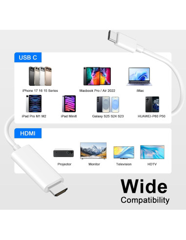 Adaptador USB C a HDMI 4K para iPhone 17 16 15 - 1.8m
