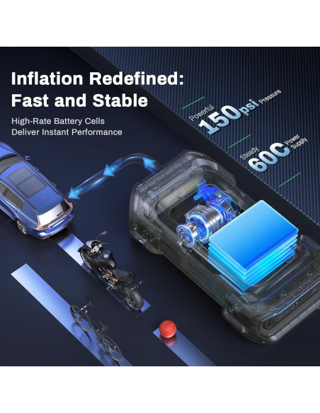 Arrancador de Coche Portátil AMPBANK AP3000-01 con Compresor 150PSI