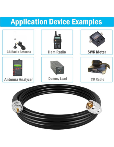 Cable Coaxial RG58 3m UHF Macho a Macho PL259 Baja Pérdida