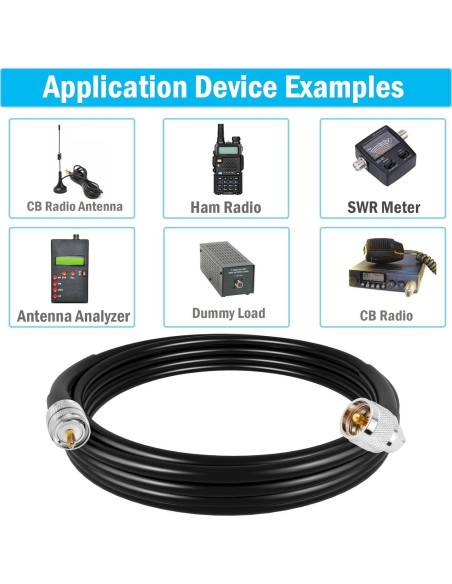 Cable Coaxial RG58 3m UHF Macho a Macho PL259 Baja Pérdida