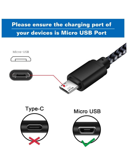 Cable Micro USB 1.83m + Cargador Pared USB Doble 2.1A
