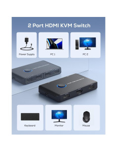 Interruptor KVM HDMI 2 Puertos ABLEWE 4K@60Hz USB 2