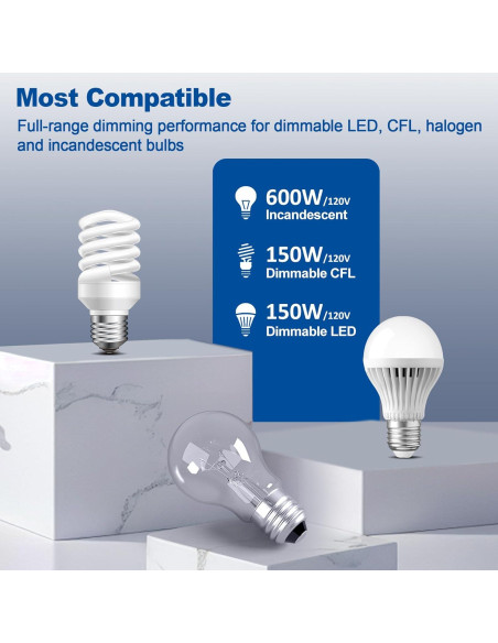 Interruptor Regulador de Luz BESTTEN 6 Pack Blanco LED 120V