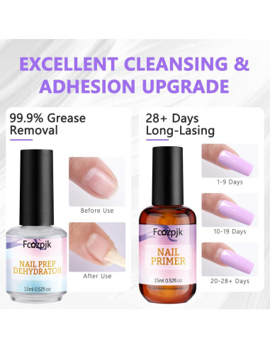 Kit de Preparación de Uñas Jinfei 5 PZS - Deshidratador, Primer, Aceite