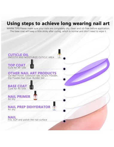 Kit de Preparación de Uñas Jinfei 5 PZS - Deshidratador, Primer, Aceite