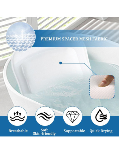Almohada de Baño EMMTEEY de Cuerpo Completo Antideslizante