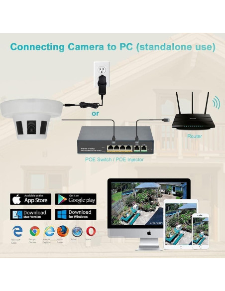 Cámara IP PoE 8MP Real HD 4K con Lente 3.7mm Vigilancia Interior