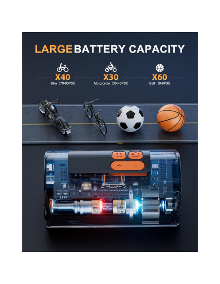 Bomba de Bicicleta Eléctrica Aucoza A5 160 PSI Compacta