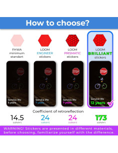 Calcomanías Reflectantes LOOM para Ruedas de Bicicleta 18pc 2