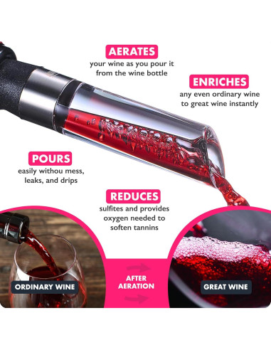 Aerador de Vino VINABON SWA2 - Vertedor Premium 2024
