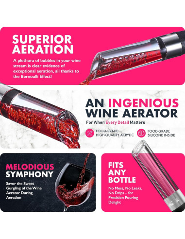 Aerador de Vino VINABON SWA2 - Vertedor Premium 2024
