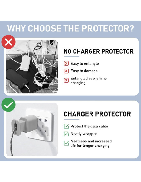 Protector de Cargador de Silicona 4-Pack Sio & Tan USB-C 18W/20W