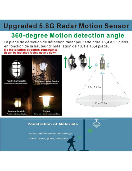 Bombillas LED HUIERLAI 27W con Sensor de Movimiento 3375LM