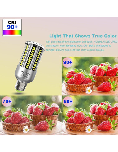 Bombillas LED HUIERLAI 27W con Sensor de Movimiento 3375LM