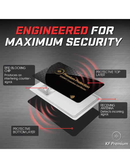 Tarjeta Bloqueadora RFID KF-Premium - Paquete de 2 Doradas