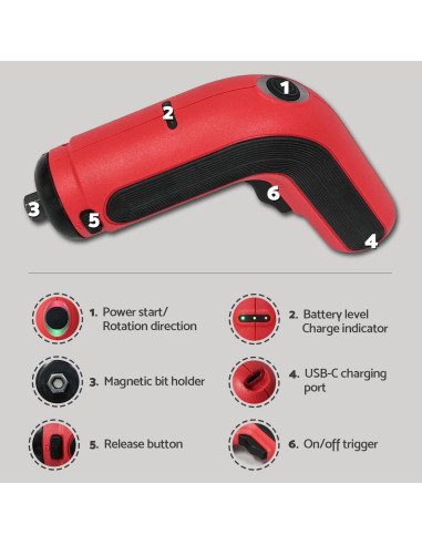 Cortadora Eléctrica de Cartón S&F STEAD & FAST 4V Inalámbrica