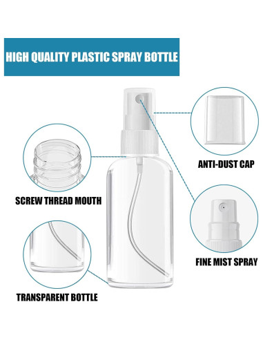 100 Botellas de Spray Reutilizables AODESTINY 30ml Plástico