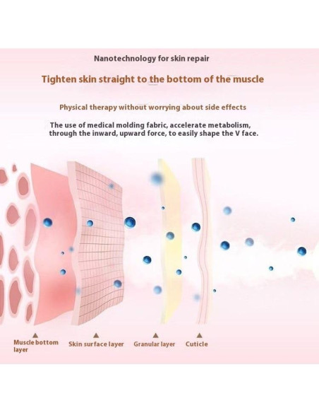 Correa de Adelgazamiento Facial KMYI - Cinturón V para Papada