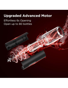 Abridor de Vino Eléctrico TEBIKIN con Base de Carga y Aerador 2