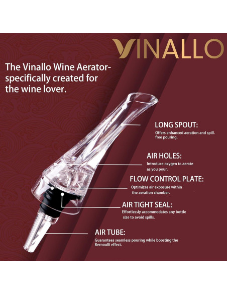 Aerador de Vino VINALLO con Tapón de Silicona Reutilizable