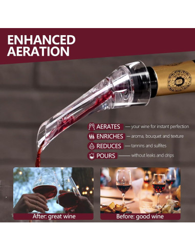 Aerador de Vino VINALLO con Tapón de Silicona Reutilizable