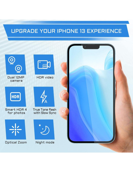 Reemplazo Cámara Trasera iPhone 13 Mini Doble Lente 12MP