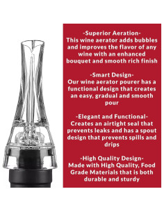 Vertedor de Vino Skyway 9507 - Aerador Sin Derrames 15.24 cm 2
