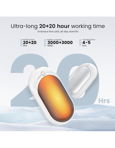 Calentadores de Manos Recargables ODOSOLA AOY-712 6000mAh