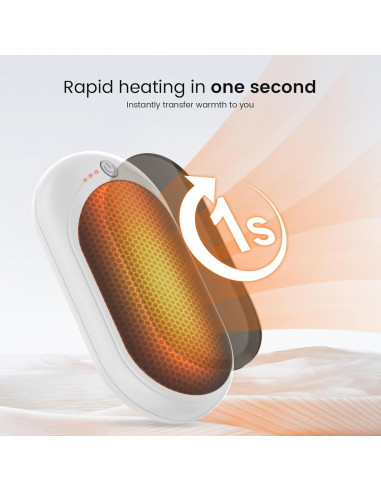 Calentadores de Manos Recargables ODOSOLA AOY-712 6000mAh