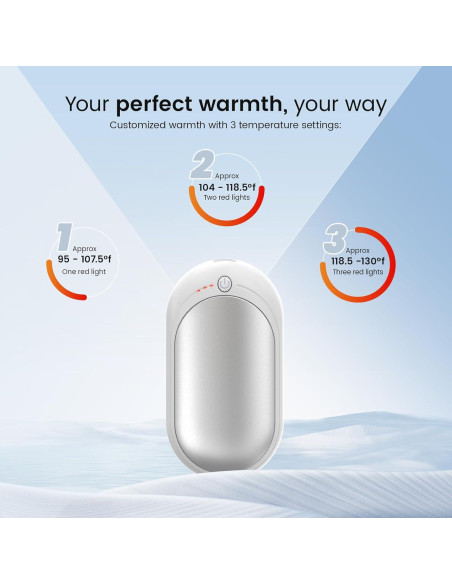 Calentadores de Manos Recargables ODOSOLA AOY-712 6000mAh