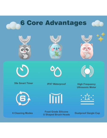 Cepillo de Dientes Eléctrico Infantil Geacker Koala02 360 IPX7