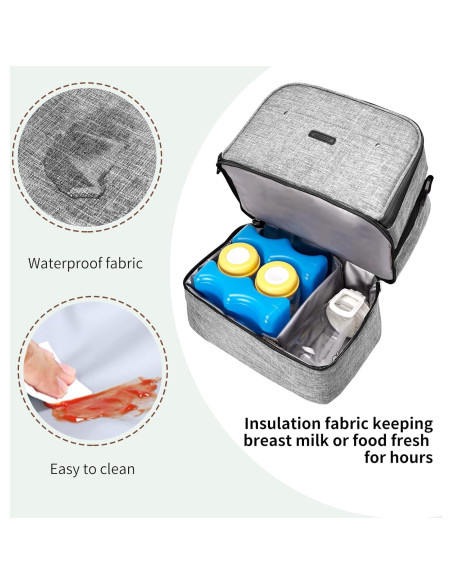 Bolsa Térmica para Leche Materna Lmbabter - Doble Capa Gris