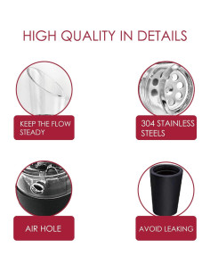 Vertedor de Vino Oxigenador Vintager - Paquete de 2, Sin Goteo 2