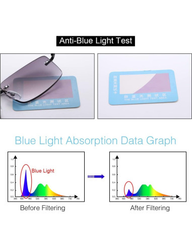 Gafas de lectura Vepiant UV400 con bisagras de resorte 3.5x