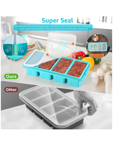 Bandeja de Congelador de Silicona Ztomine 2Pack Aqua 1 Taza