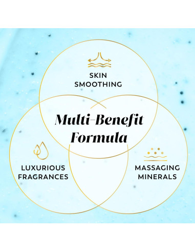 Exfoliante Mineral Olay 311 g - Coco y Guayaba, BHA, Vitamina B3