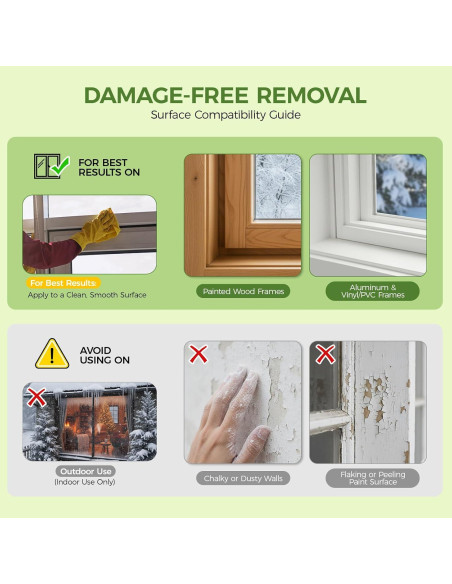 Kit Aislamiento Puertas y Ventanas FLYZZZ 84x120 cm Invierno