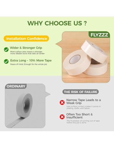 Kit Aislamiento Puertas y Ventanas FLYZZZ 84x120 cm Invierno