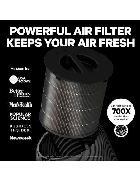 Purificador de Aire PuroAir 130i para Habitaciones Grandes - Filtra 99.9%