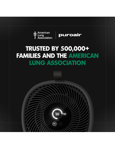 Purificador de Aire PuroAir 130i para Habitaciones Grandes - Filtra 99.9%