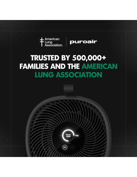 Purificador de Aire PuroAir 130i para Habitaciones Grandes - Filtra 99.9%