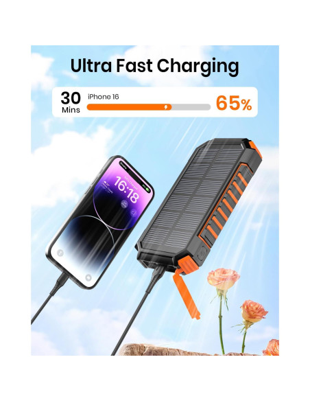 Banco de Energía Solar Riapow 26800mAh Cargador Inalámbrico