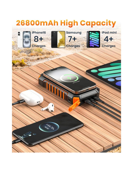 Banco de Energía Solar Riapow 26800mAh Cargador Inalámbrico